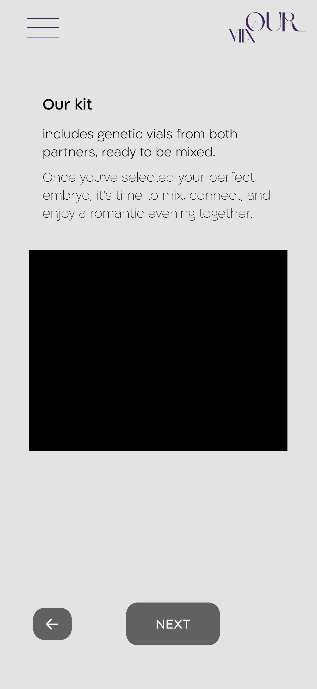 Kit screen